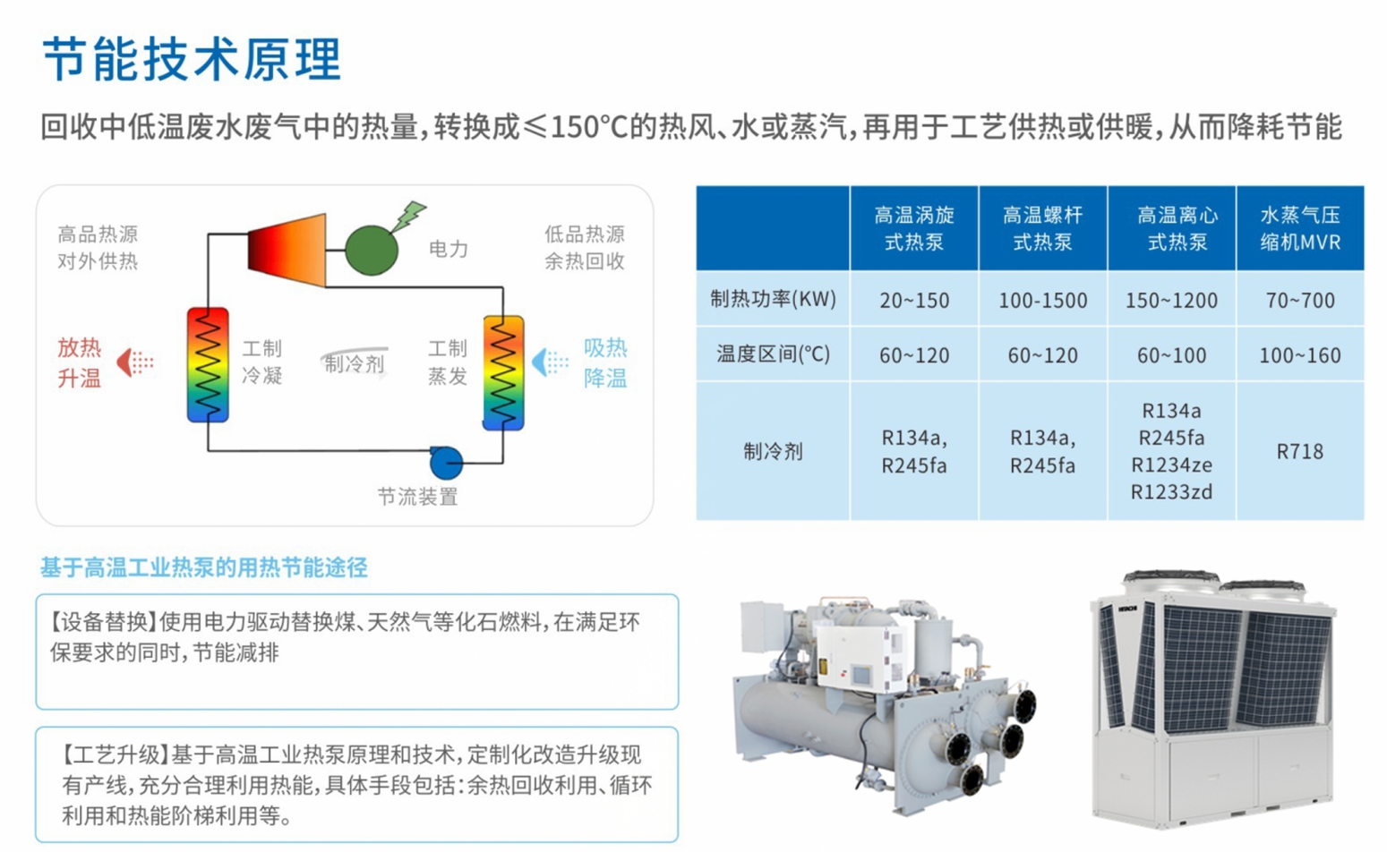 BG视讯BG智通智慧节能方案入选湖南省2024年度节能节水推广目录 (2).png